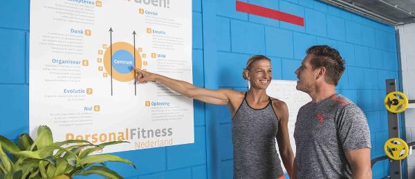 Personal Fitness IJmuiden